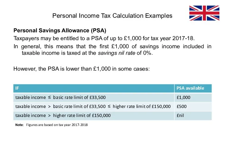 Personal Savings Allowance (PSA) Taxpayers may be entitled to a PSA of