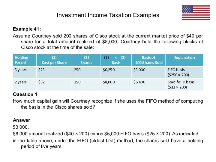 Example 41: Assume Courtney sold 200 shares of Cisco stock at the