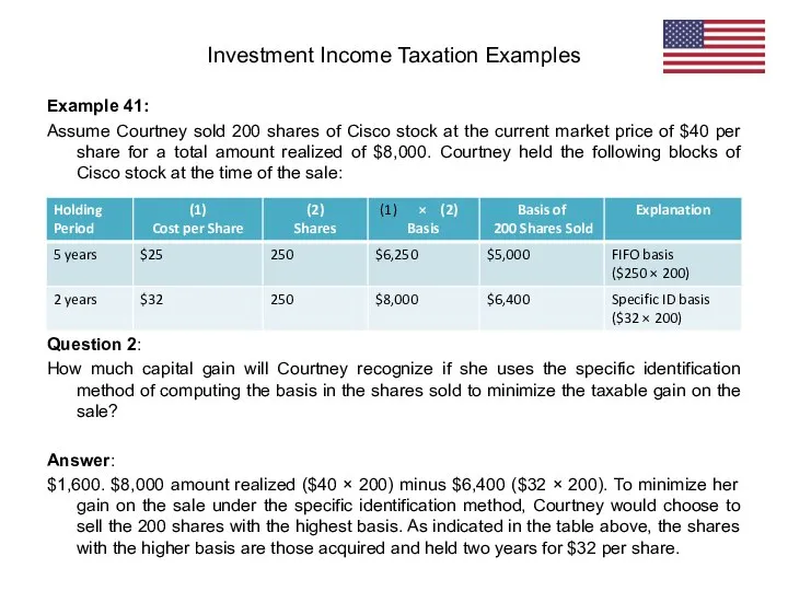 Example 41: Assume Courtney sold 200 shares of Cisco stock at the