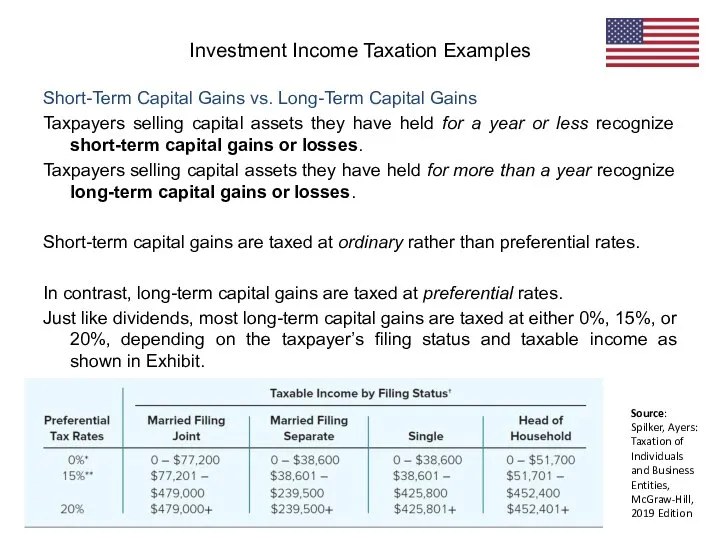 Short-Term Capital Gains vs. Long-Term Capital Gains Taxpayers selling capital assets they