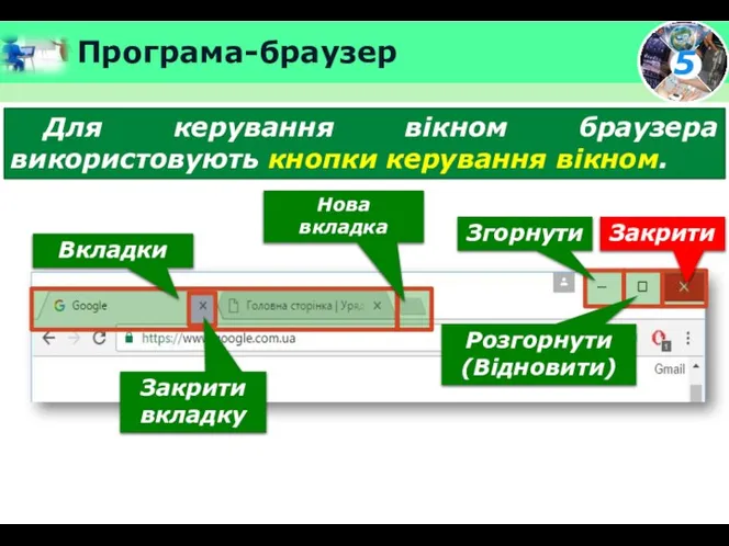 Програма-браузер Для керування вікном браузера використовують кнопки керування вікном. Вкладки Нова вкладка