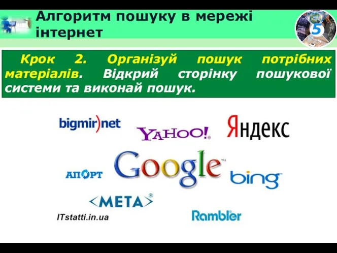 Алгоритм пошуку в мережі інтернет Крок 2. Організуй пошук потрібних матеріалів. Відкрий