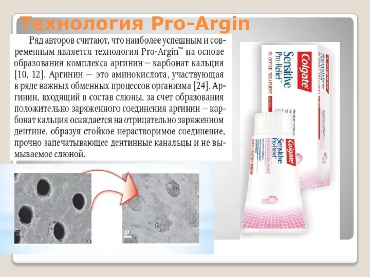 Технология Pro-Argin