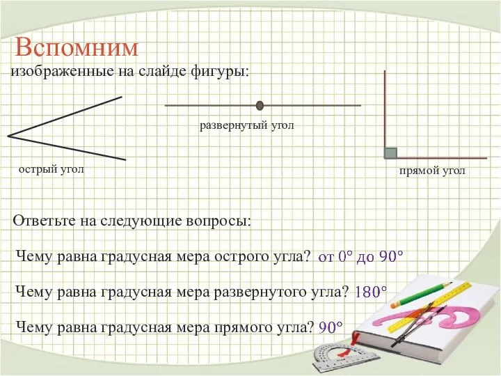 Вспомним изображенные на слайде фигуры: острый угол прямой угол развернутый угол Ответьте