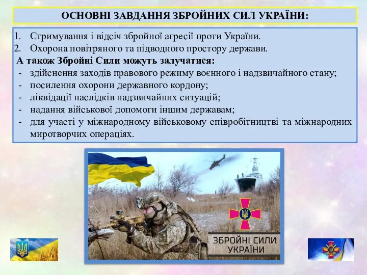 Стримування і відсіч збройної агресії проти України. Охорона повітряного та підводного простору