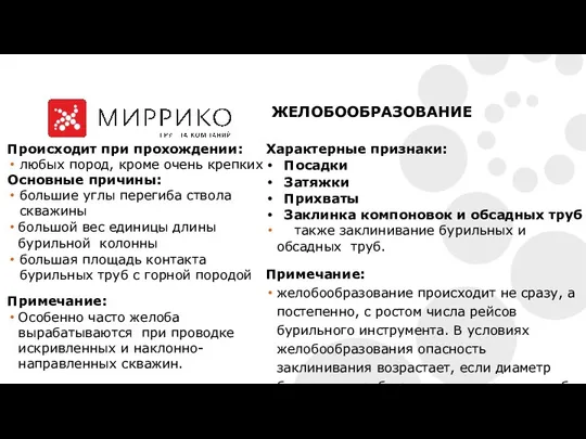 9/4/2012 Происходит при прохождении: любых пород, кроме очень крепких Основные причины: большие