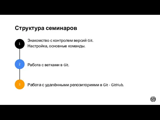 Знакомство с контролем версий Git. Настройка, основные команды. 1 2 3 Работа