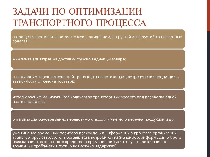 ЗАДАЧИ ПО ОПТИМИЗАЦИИ ТРАНСПОРТНОГО ПРОЦЕССА