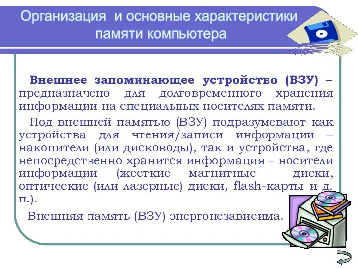 Организация и основные характеристики памяти компьютера Внешнее запоминающее устройство (ВЗУ) – предназначено