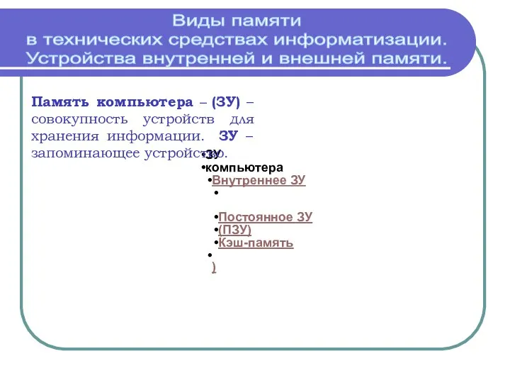 ЗУ компьютера Внутреннее ЗУ Постоянное ЗУ (ПЗУ) Кэш-память ) Память компьютера –