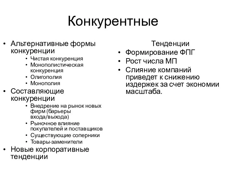 Конкурентные Альтернативные формы конкуренции Чистая конкуренция Монополистическая конкуренция Олигополия Монополия Составляющие конкуренции