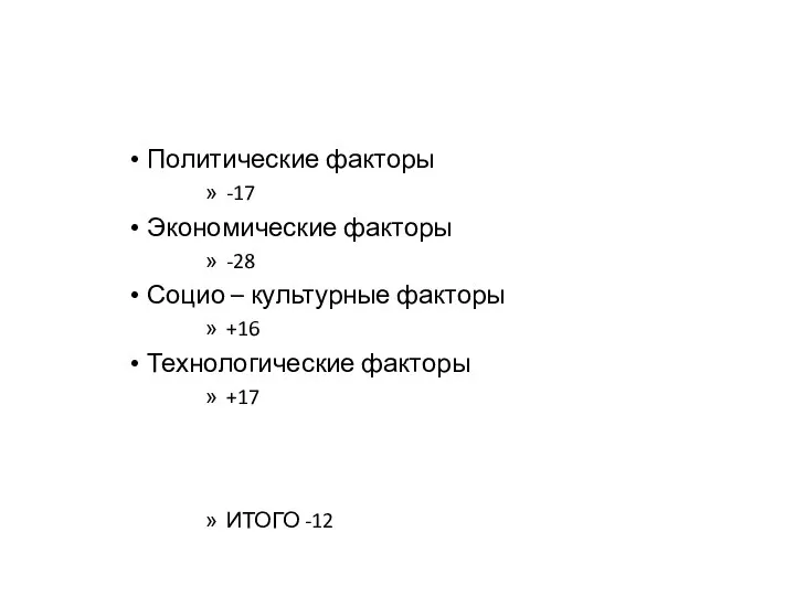 Политические факторы -17 Экономические факторы -28 Социо – культурные факторы +16 Технологические факторы +17 ИТОГО -12