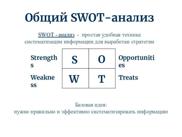 Общий SWOT-анализ SWOT - анализ - простая удобная техника систематизации информации для