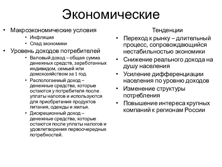 Экономические Макроэкономические условия Инфляция Спад экономики Уровень доходов потребителей Валовый доход –