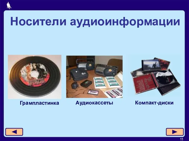 Грампластинка Аудиокассеты Компакт-диски Носители аудиоинформации