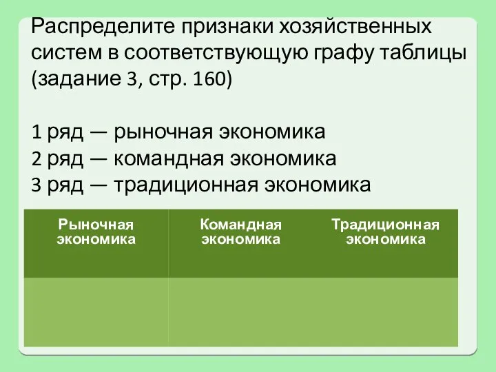 Распределите признаки хозяйственных систем в соответствующую графу таблицы (задание 3, стр. 160)