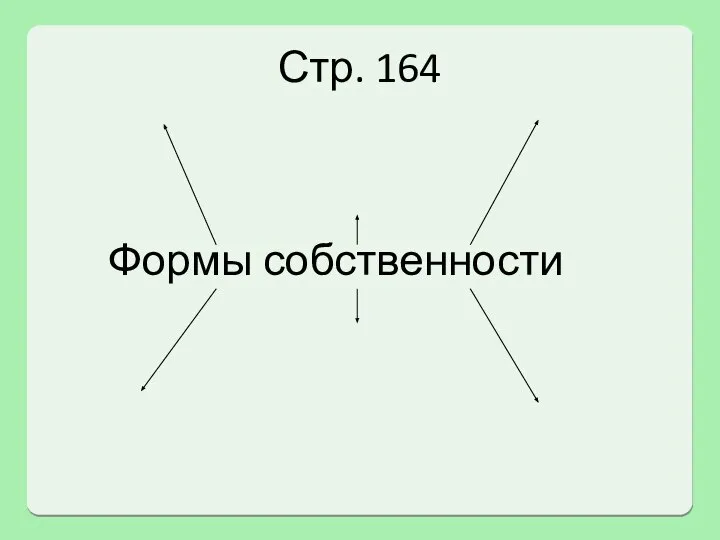 Формы собственности Стр. 164