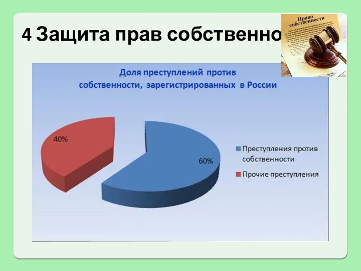 4 Защита прав собственности