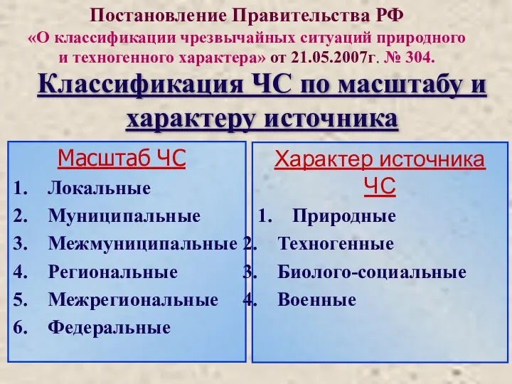 Классификация ЧС по масштабу и характеру источника Масштаб ЧС 1. Локальные 2.