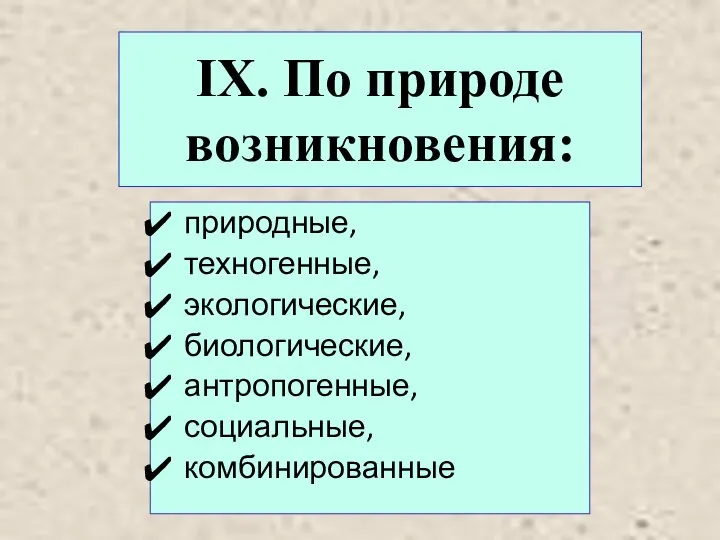 IХ. По природе возникновения: природные, техногенные, экологические, биологические, антропогенные, социальные, комбинированные