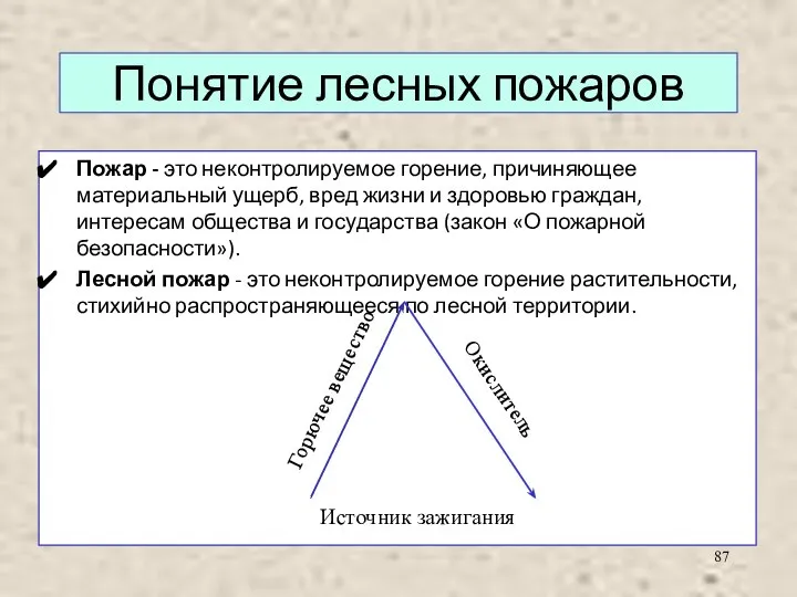 Понятие лесных пожаров Пожар - это неконтролируемое горение, причиняющее материаль­ный ущерб, вред