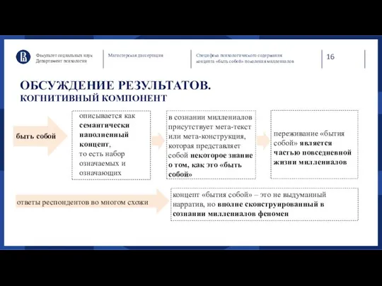 16 Факультет социальных наук Департамент психологии Магистерская диссертация Специфика психологического содержания концепта