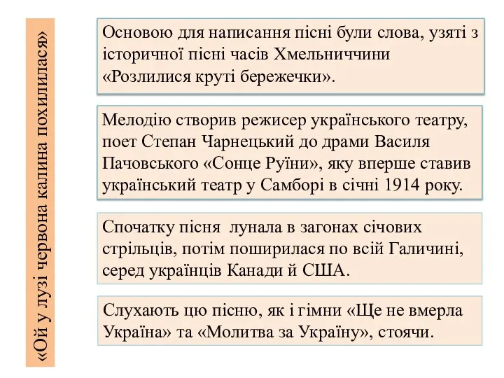 Основою для написання пісні були слова, узяті з історичної пісні часів Хмельниччини