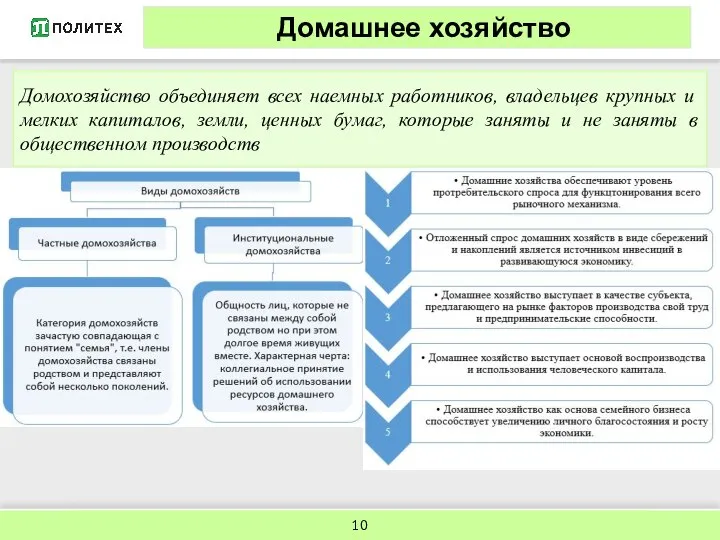 Домашнее хозяйство Домохозяйство объединяет всех наемных работников, владельцев крупных и мелких капиталов,