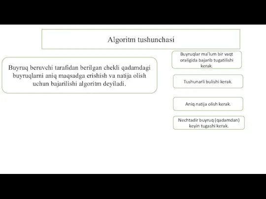 Algoritm tushunchasi Buyruq beruvchi tarafidan berilgan chekli qadamdagi buyruqlarni aniq maqsadga erishish