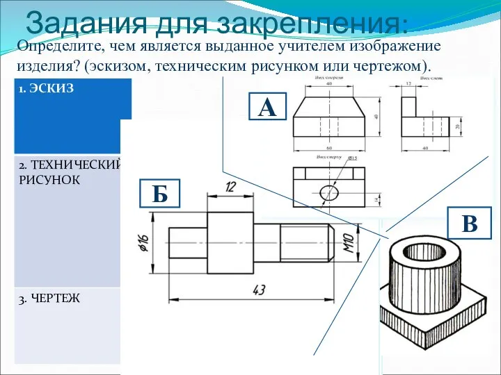 Задания для закрепления: Определите, чем является выданное учителем изображение изделия? (эскизом, техническим