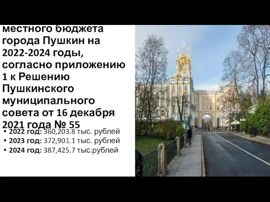 Доходная часть местного бюджета города Пушкин на 2022-2024 годы, согласно приложению 1