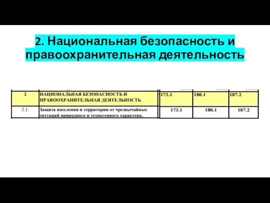 2. Национальная безопасность и правоохранительная деятельность