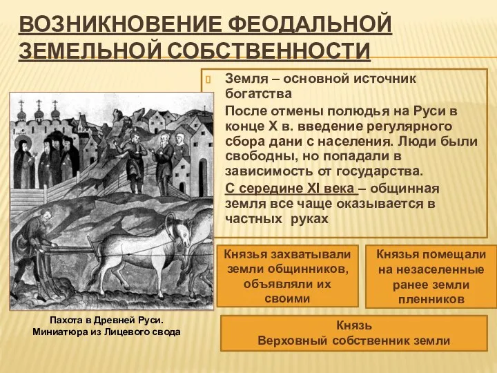 ВОЗНИКНОВЕНИЕ ФЕОДАЛЬНОЙ ЗЕМЕЛЬНОЙ СОБСТВЕННОСТИ Земля – основной источник богатства После отмены полюдья