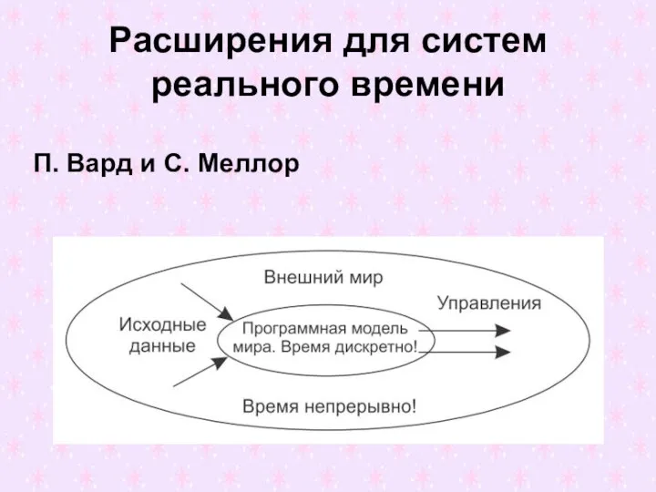 Расширения для систем реального времени П. Вард и С. Меллор