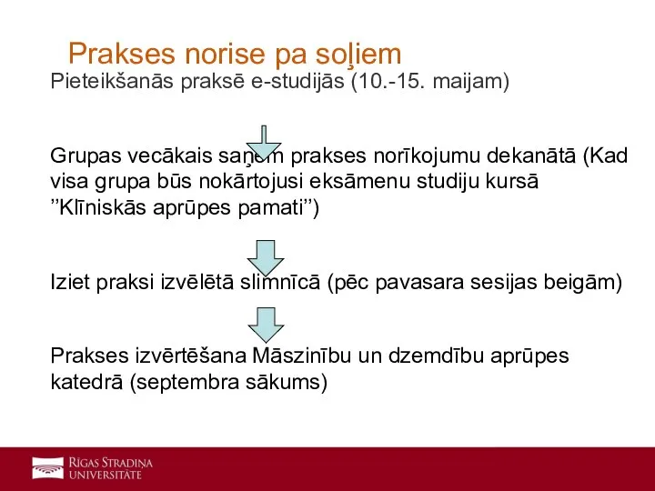 Pieteikšanās praksē e-studijās (10.-15. maijam) Grupas vecākais saņem prakses norīkojumu dekanātā (Kad