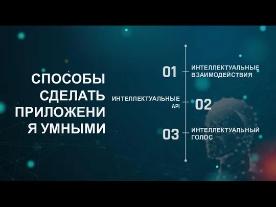 СПОСОБЫ СДЕЛАТЬ ПРИЛОЖЕНИЯ УМНЫМИ 01 ИНТЕЛЛЕКТУАЛЬНЫЕ ВЗАИМОДЕЙСТВИЯ ИНТЕЛЛЕКТУАЛЬНЫЕ API ИНТЕЛЛЕКТУАЛЬНЫЙ ГОЛОС 02 03