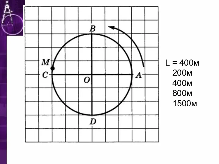 L = 400м 200м 400м 800м 1500м