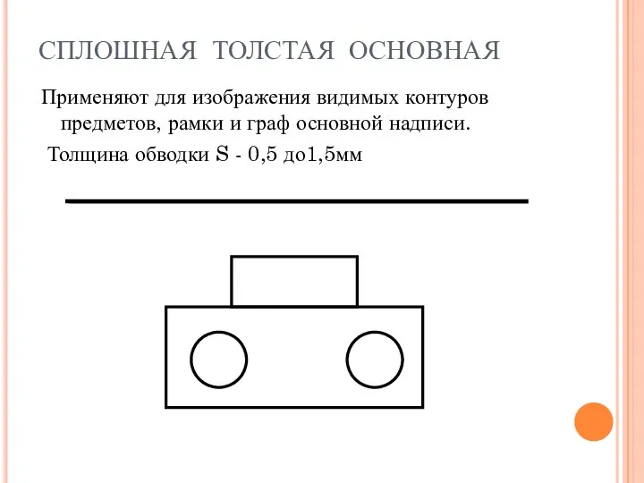 СПЛОШНАЯ ТОЛСТАЯ ОСНОВНАЯ Применяют для изображения видимых контуров предметов, рамки и граф