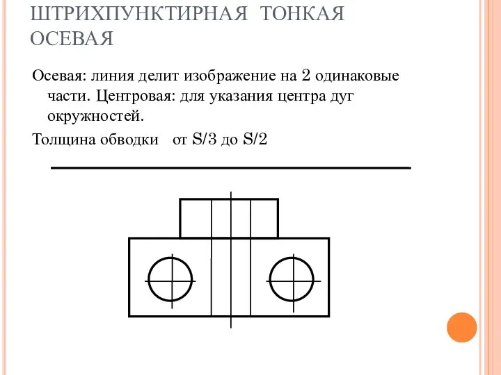 ШТРИХПУНКТИРНАЯ ТОНКАЯ ОСЕВАЯ Осевая: линия делит изображение на 2 одинаковые части. Центровая: