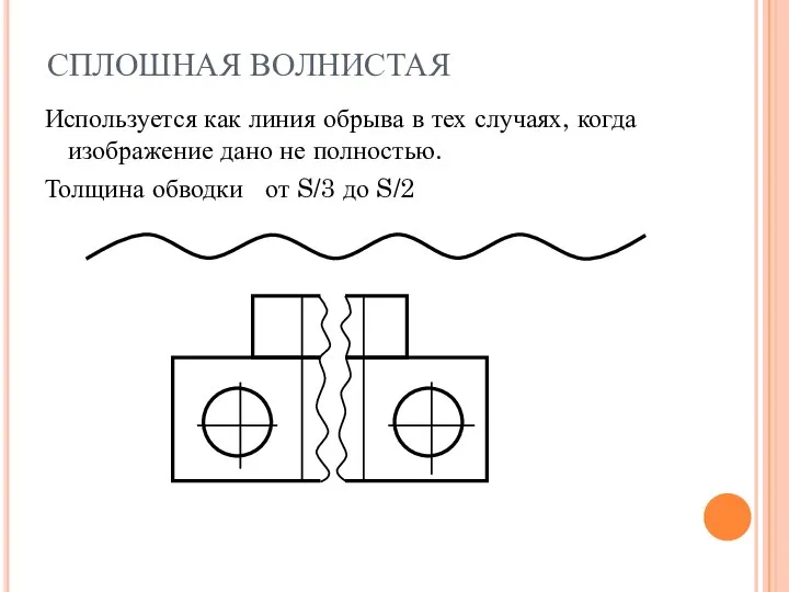 СПЛОШНАЯ ВОЛНИСТАЯ Используется как линия обрыва в тех случаях, когда изображение дано