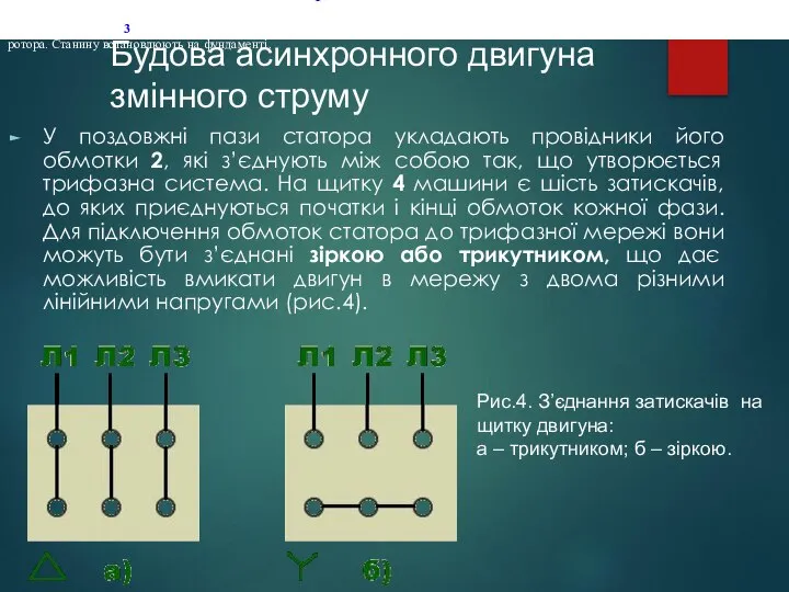 У поздовжні пази статора укладають провідники його обмотки 2, які з’єднують між