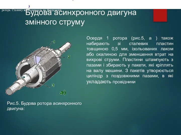 Будова асинхронного двигуна змінного струму Розглянемо будову і принцип дії цих двигунів.