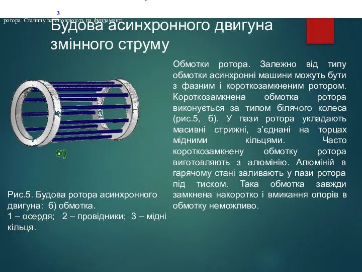 Будова асинхронного двигуна змінного струму Розглянемо будову і принцип дії цих двигунів.