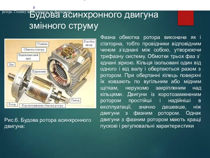 Будова асинхронного двигуна змінного струму Розглянемо будову і принцип дії цих двигунів.