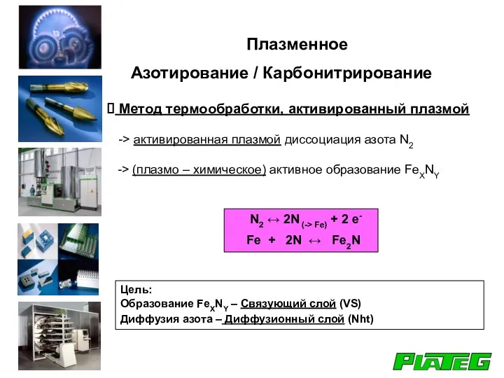 Метод термообработки, активированный плазмой -> активированная плазмой диссоциация азота N2 -> (плазмо