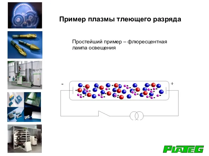 Пример плазмы тлеющего разряда Glimmentladung Простейший пример – флюресцентная лампа освещения