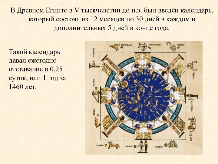 В Древнем Египте в V тысячелетии до н.э. был введён календарь, который