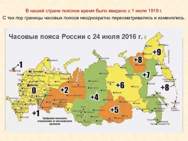 В нашей стране поясное время было введено с 1 июля 1919 г.