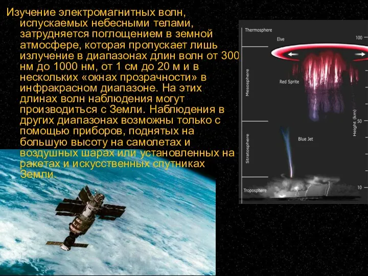 Изучение электромагнитных волн, испускаемых небесными телами, затрудняется поглощением в земной атмосфере, которая