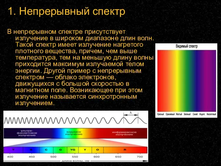 1. Непрерывный спектр В непрерывном спектре присутствует излучение в широком диапазоне длин